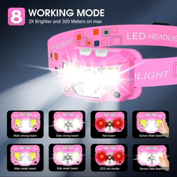 LHKNL Headlamp Flashlight, Lumen Ultra-Light Bright LED Rechargeable Headlight with White Red Light, 2-Pack Waterproof Motion Sensor Head Lamp,8 Modes for Outdoor Camping Running Hiking Fishing