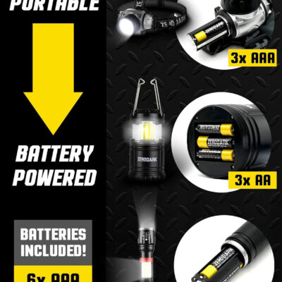 689b750eaab695bf9f7c3a777643c83ab0fe0800f31c40f49fb9e.jpg ZeroDark Flashlights Headlamp Lantern 3-Piece Set, Flashlight + Head Lamp + Camping Lantern Battery Powered LED High Lumens Camping Lights flashlights for Emergencies
