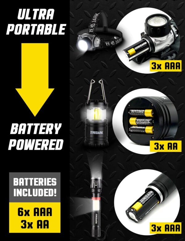 689b750eaab695bf9f7c3a777643c83ab0fe0800f31c40f49fb9e.jpg ZeroDark Flashlights Headlamp Lantern 3-Piece Set, Flashlight + Head Lamp + Camping Lantern Battery Powered LED High Lumens Camping Lights flashlights for Emergencies
