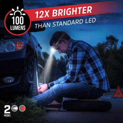 689b75311b1ca4b97e09992ab39f53df52ac15b5781554853a6e0.jpg Energizer Universal Plus LED Headlamp, Lightweight Bright Headlamp for Outdoors, Camping and Emergency Light for Adults and Kids, Includes Batteries, Pack of 2