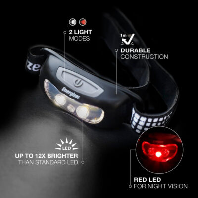 689b753283430c645620829f6e303927fbc20ad58e96a0ff48b23.jpg Energizer Universal Plus LED Headlamp, Lightweight Bright Headlamp for Outdoors, Camping and Emergency Light for Adults and Kids, Includes Batteries, Pack of 2
