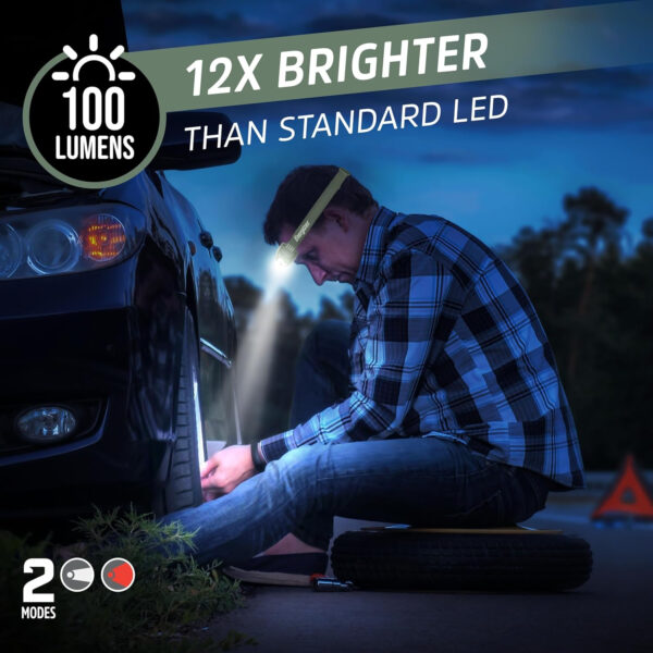689b753c954336b7220c6d9a31db8a3ed47521af33afe0d8d8475.jpg Energizer Universal Plus LED Headlamp, Lightweight Bright Headlamp for Outdoors, Camping and Emergency Light for Adults and Kids, Includes Batteries, Pack of 2