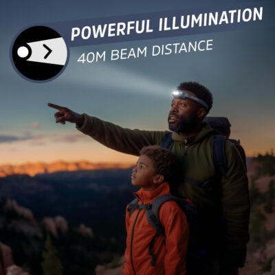 689b754abd78b597f27b7c7a39d53895b9c8aabb8f5059ee8c458.jpg Energizer Universal Plus LED Headlamp, Lightweight Bright Headlamp for Outdoors, Camping and Emergency Light for Adults and Kids, Includes Batteries, Pack of 2