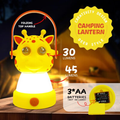 Portable LED Camping Lantern, Head Lamp Kit, Lightweight Battery Powered LED Flashlight for Indoor Outdoor, Kids Camping Gear Gift for Children's Day, Birthday, Easter, Adventure(Owl Set)
