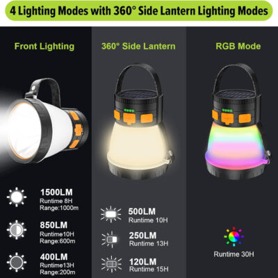 689b8abbec74f103bf01ac34bb762ab495cee69579506ef06c325.jpg LED Camping Lantern, 1500 Lumens Camping Lantern Rechargeable with Solar Panel Charging, Waterproof, 8 Light Modes, 7500mAh Power Bank, Camping Flashlight for Hurricane Emergency, Hiking, Outdoor