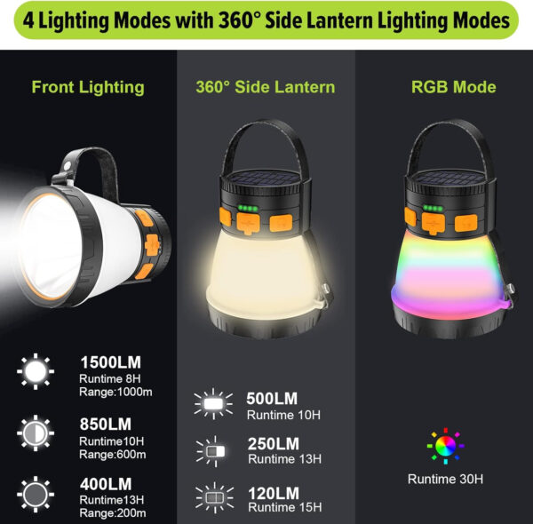 689b8abbec74f103bf01ac34bb762ab495cee69579506ef06c325.jpg LED Camping Lantern, 1500 Lumens Camping Lantern Rechargeable with Solar Panel Charging, Waterproof, 8 Light Modes, 7500mAh Power Bank, Camping Flashlight for Hurricane Emergency, Hiking, Outdoor