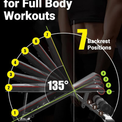 689befae3e7768cb350f54be425bb60e6918503d9ad78cd18f12a.jpg Yoleo Adjustable Weight Bench for Full Body Workout Foldable Bench Press Bench of Home Gym Strength Training Incline Decline Flat Utility Workout Bench with Quick Folding& Fast Adjustment (Black)