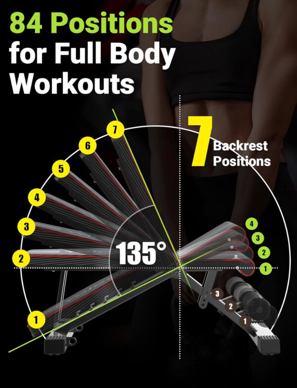 689befae3e7768cb350f54be425bb60e6918503d9ad78cd18f12a.jpg Yoleo Adjustable Weight Bench for Full Body Workout Foldable Bench Press Bench of Home Gym Strength Training Incline Decline Flat Utility Workout Bench with Quick Folding& Fast Adjustment (Black)