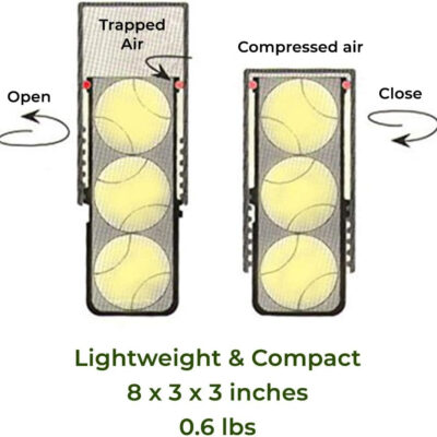 689bfeb5e3acf45844c7d137065558efdcd1afabf5c37c06bd24b.jpg Tennis Ball Saver - Pressurized Tennis Ball Storage That Keeps Balls Bouncing Like New