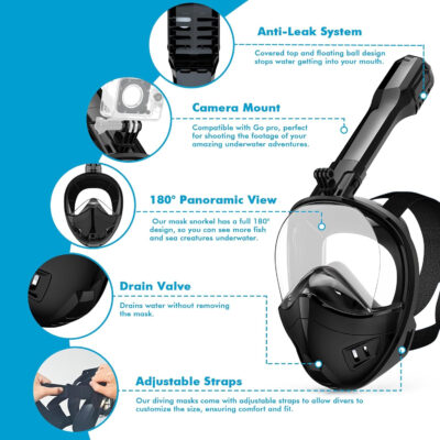 689c2dcc5a818cd4d80603e41f5851bc341e4af8481358737eaba.jpg Full Face Snorkel Mask, Snorkeling Gear for Adults Kids with Latest Dry Top Breathing System and Detachable Camera Mount, with 180 Degree Panoramic View