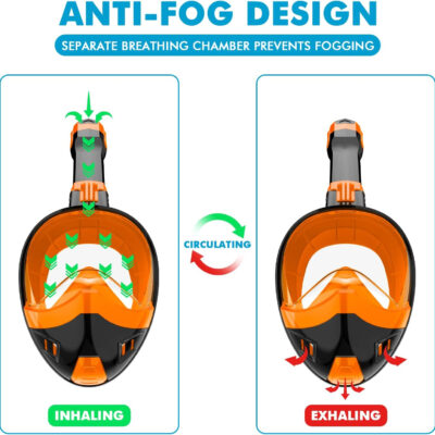 689c2df74a3ae9c4f5f982e70e6e69de5fa67b34ef748f4004873.jpg Full Face Snorkel Mask, Snorkeling Gear for Adults Kids with Latest Dry Top Breathing System and Detachable Camera Mount, with 180 Degree Panoramic View