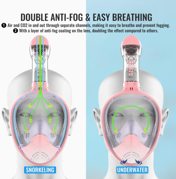 689c2edacb4fb2765a683ddd9810393ce50fd442a3d15c77bebe8.jpg G2RISE Full Face Snorkel Mask Adults Snorkeling Set Gear for Kids with Detachable Camera Mount, Safe Breathing, Anti Fog Anti Leak
