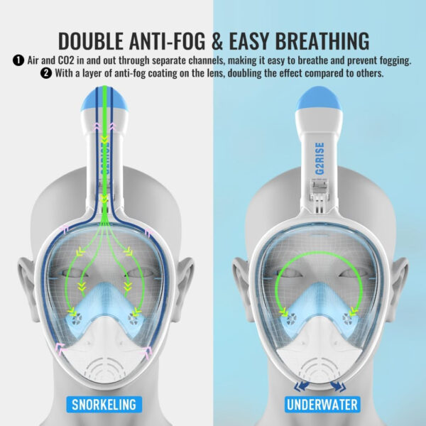 689c2ee66662d4033f1dce1fa9099c30ffa3c5a26dd1ac53727c7.jpg G2RISE Full Face Snorkel Mask Adults Snorkeling Set Gear for Kids with Detachable Camera Mount, Safe Breathing, Anti Fog Anti Leak