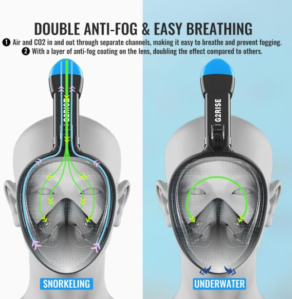 689c2ef1ac17dab2d0cba7d8b699a2d55f80be050a695018303ac.jpg G2RISE Full Face Snorkel Mask Adults Snorkeling Set Gear for Kids with Detachable Camera Mount, Safe Breathing, Anti Fog Anti Leak