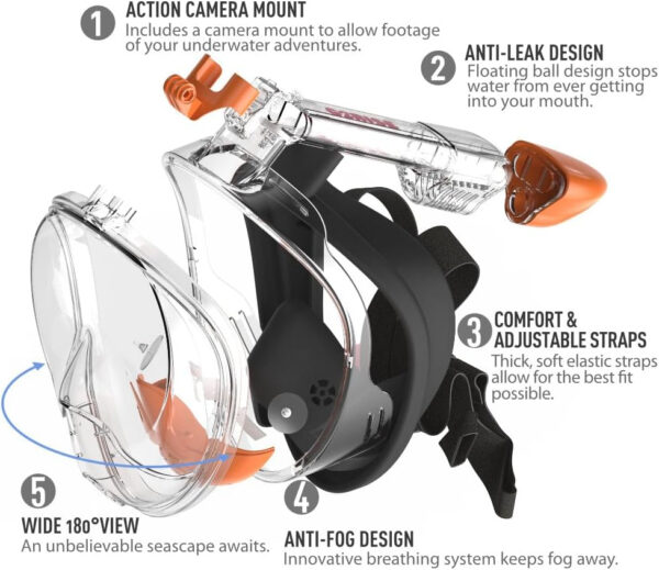 689c2efbbe88b15f02cbd07443669af0ce4447e2c4f7143abe848.jpg G2RISE Full Face Snorkel Mask Adults Snorkeling Set Gear for Kids with Detachable Camera Mount, Safe Breathing, Anti Fog Anti Leak
