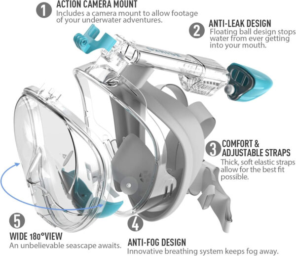689c2f0d1dfaa087c8e3af90f29a025ecf63d635f0ddb73717fc0.jpg G2RISE Full Face Snorkel Mask Adults Snorkeling Set Gear for Kids with Detachable Camera Mount, Safe Breathing, Anti Fog Anti Leak