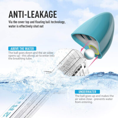 689c2f10d728777ae9d9af3d4e72d9049168de263df68cfe8e7c1.jpg G2RISE Full Face Snorkel Mask Adults Snorkeling Set Gear for Kids with Detachable Camera Mount, Safe Breathing, Anti Fog Anti Leak