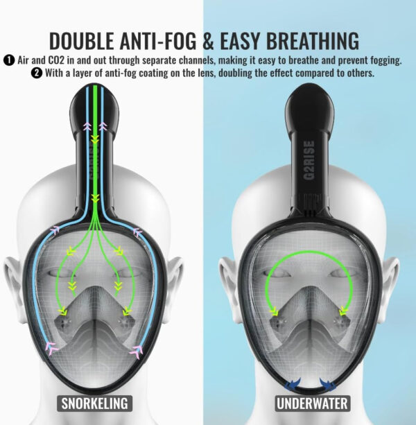 689c2f1f5ca77ed253177dbba2b550cd5867b531823b8bd97d272.jpg G2RISE Full Face Snorkel Mask Adults Snorkeling Set Gear for Kids with Detachable Camera Mount, Safe Breathing, Anti Fog Anti Leak