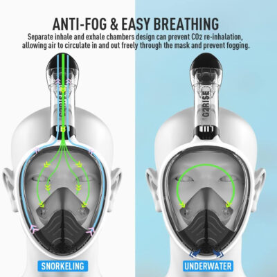 689c2f2b5dbb9a2ecc8d2e8dbf4642350e50a73d76f9b527e85e4.jpg G2RISE Full Face Snorkel Mask Adults Snorkeling Set Gear for Kids with Detachable Camera Mount, Safe Breathing, Anti Fog Anti Leak