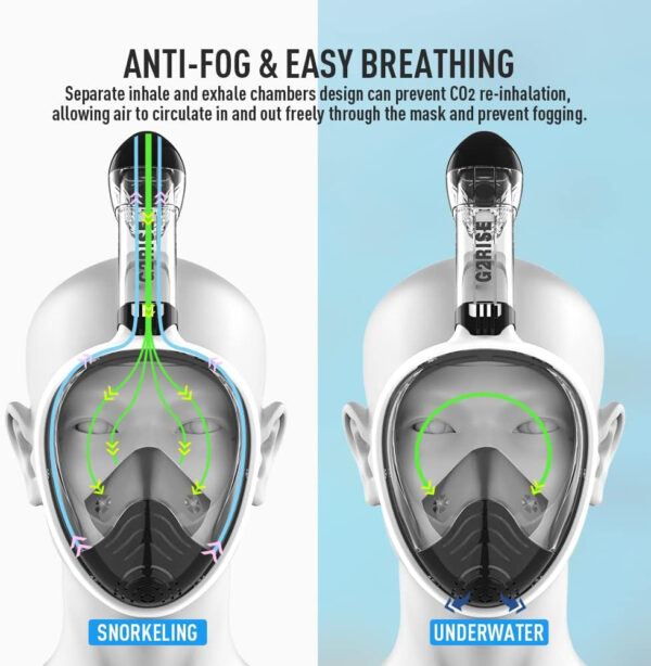 689c2f2b5dbb9a2ecc8d2e8dbf4642350e50a73d76f9b527e85e4.jpg G2RISE Full Face Snorkel Mask Adults Snorkeling Set Gear for Kids with Detachable Camera Mount, Safe Breathing, Anti Fog Anti Leak