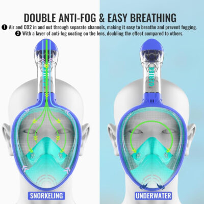 689c2f2e9fef89f5a4c345345a10b758a36f9218c7b0732b823b7.jpg G2RISE Full Face Snorkel Mask Adults Snorkeling Set Gear for Kids with Detachable Camera Mount, Safe Breathing, Anti Fog Anti Leak