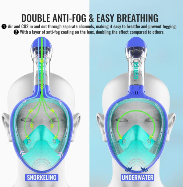 689c2f2e9fef89f5a4c345345a10b758a36f9218c7b0732b823b7.jpg G2RISE Full Face Snorkel Mask Adults Snorkeling Set Gear for Kids with Detachable Camera Mount, Safe Breathing, Anti Fog Anti Leak