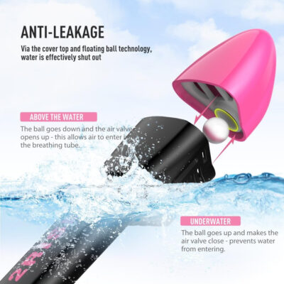 689c2f3e8fdc23f4bc565e0dca2d38ad240e423406c900e6cb4ef.jpg G2RISE Full Face Snorkel Mask Adults Snorkeling Set Gear for Kids with Detachable Camera Mount, Safe Breathing, Anti Fog Anti Leak