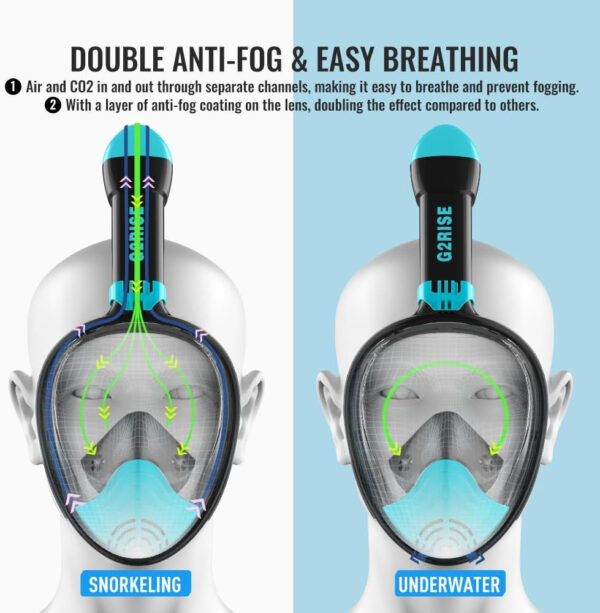 689c2f41679f703e442d54f482131cf37d8605a3fa9940364aa0a.jpg G2RISE Full Face Snorkel Mask Adults Snorkeling Set Gear for Kids with Detachable Camera Mount, Safe Breathing, Anti Fog Anti Leak