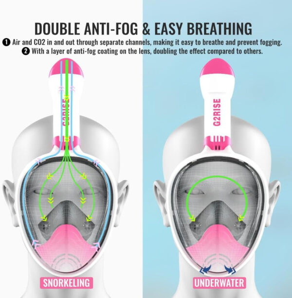 689c2f48c77db67edd4a5333d47e4b5f920eb71f5be7cdba63095.jpg G2RISE Full Face Snorkel Mask Adults Snorkeling Set Gear for Kids with Detachable Camera Mount, Safe Breathing, Anti Fog Anti Leak