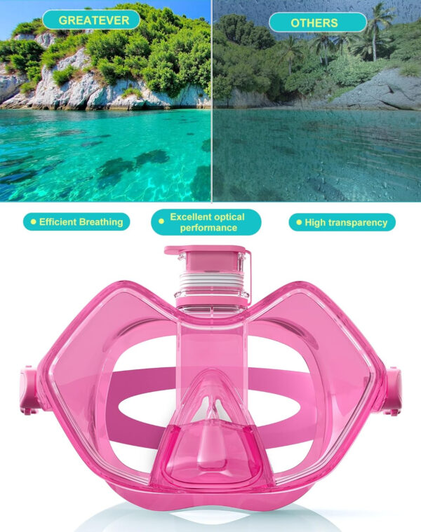 689c30223f58d8eda3fca16f2d9ccf5266d594024a6cffa78936c.jpg Greatever Half Face Diving Mask, Innovative with Nose Breathing, Comfortable & Breathable Fit,Detachable Breathing Tube,and Home Water Sports