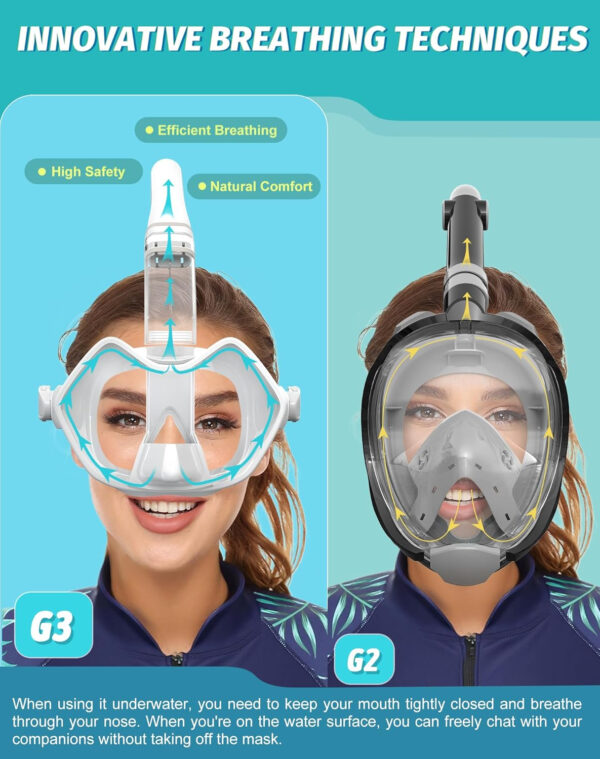 689c30412d26b23c4fdc2cbe97ad0cef9c3040c638566099f606d.jpg Greatever Half Face Diving Mask, Innovative with Nose Breathing, Comfortable & Breathable Fit,Detachable Breathing Tube,and Home Water Sports