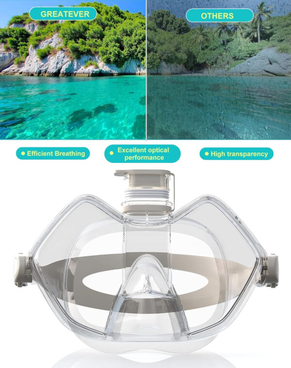 689c30617d8d0193fc55b583871e2351e1a6d1da45b99bfcaad51.jpg Greatever Half Face Diving Mask, Innovative with Nose Breathing, Comfortable & Breathable Fit,Detachable Breathing Tube,and Home Water Sports