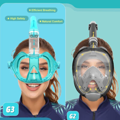 689c306cc9dadd3b2ddbfdb8a2735ee69183308acb6dac8a0ebf2.jpg Greatever Half Face Diving Mask, Innovative with Nose Breathing, Comfortable & Breathable Fit,Detachable Breathing Tube,and Home Water Sports