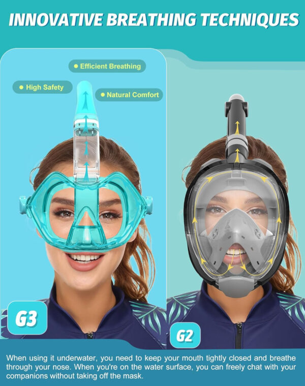 689c306cc9dadd3b2ddbfdb8a2735ee69183308acb6dac8a0ebf2.jpg Greatever Half Face Diving Mask, Innovative with Nose Breathing, Comfortable & Breathable Fit,Detachable Breathing Tube,and Home Water Sports