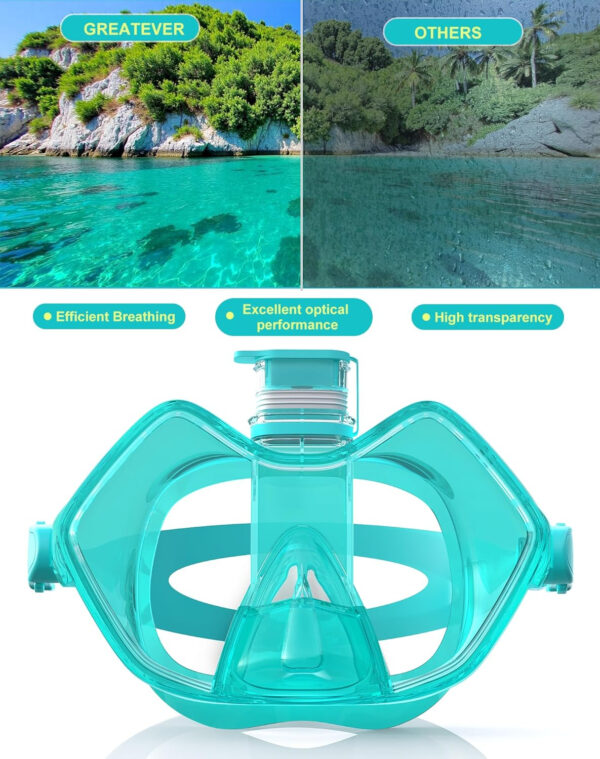 689c306e73209ce1f58bbb06602fc53d79504b14fecc568ced40c.jpg Greatever Half Face Diving Mask, Innovative with Nose Breathing, Comfortable & Breathable Fit,Detachable Breathing Tube,and Home Water Sports