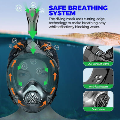 689c31330ba34d9e32e54cd6555848ad31c39823ca2841859b81b.jpg Full Face Snorkel Mask for Adults, Snorkeling Gear for Kids, Anti-Fog & Anti-Leak Design with 180° Panoramic View, Dry Top Breathing System, Ideal for Scuba Diving, Snorkeling