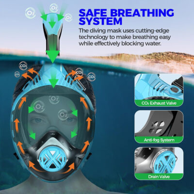 689c314f82a039560104a0ff57399eb2697b6cf6fd02cfa1b50da.jpg Full Face Snorkel Mask for Adults, Snorkeling Gear for Kids, Anti-Fog & Anti-Leak Design with 180° Panoramic View, Dry Top Breathing System, Ideal for Scuba Diving, Snorkeling