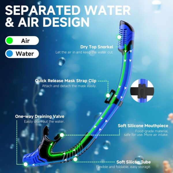 689c31de33efa978a44162663920fbd7b887c84f51f5b66d55898.jpg Snorkeling Gear for Adults, Dry-Top Snorkel Set Scuba Diving mask, 180°Panoramic Wide View Professional Snorkeling Gear Breathing Freely Snorkel Mask