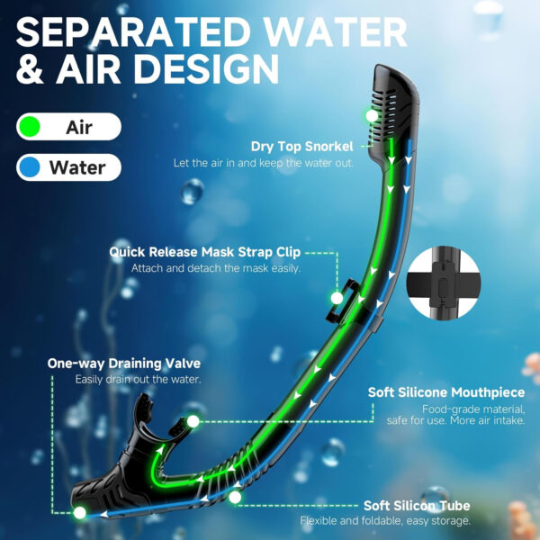 689c31ea18997d2cc3a54e2bd884958b6f64f3f15153be8e1bb8e.jpg Snorkeling Gear for Adults, Dry-Top Snorkel Set Scuba Diving mask, 180°Panoramic Wide View Professional Snorkeling Gear Breathing Freely Snorkel Mask