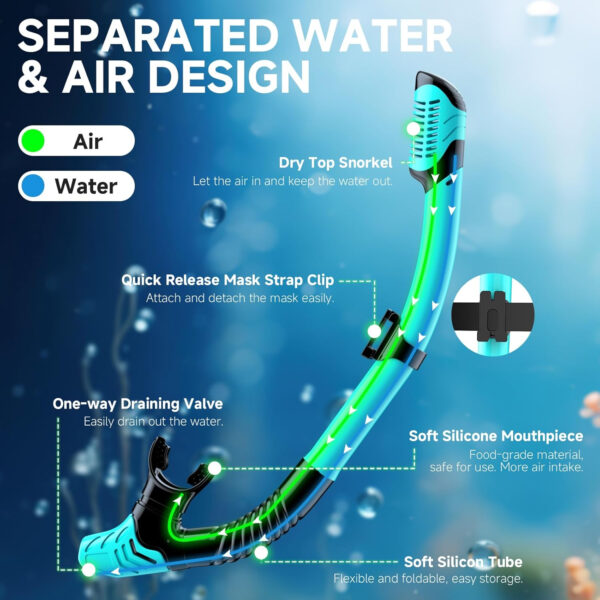 689c3208ef09ef889d271d2f86b520cf56fb857e4ca045fae7594.jpg Snorkeling Gear for Adults, Dry-Top Snorkel Set Scuba Diving mask, 180°Panoramic Wide View Professional Snorkeling Gear Breathing Freely Snorkel Mask