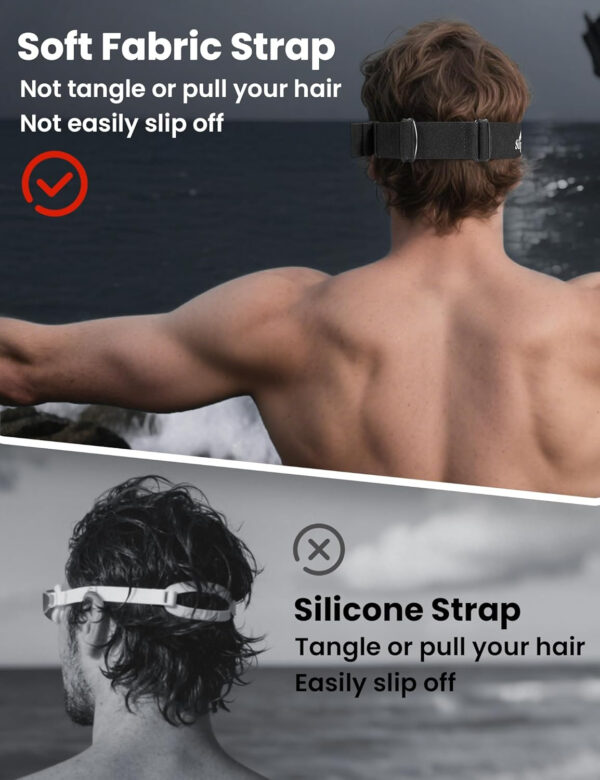 Supertrip Adult Frameless Scuba Diving Mask - Fabric Strap, Tempered Glass Lens, Low Volume for Freediving, Spearfishing, Snorkeling