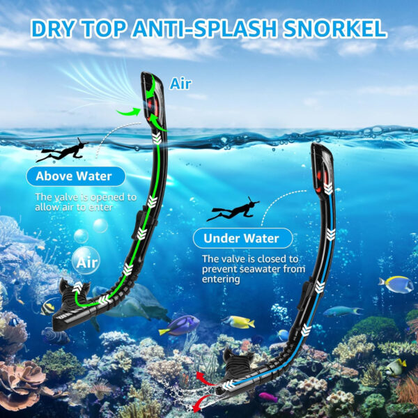 689c32dfade5646c7b79b8f8b35b664ec4964cc514067ece15f90.jpg Snorkeling Gear for Adults, Snorkel Mask Adult Set Wide View Scuba Mask Anti-Leak and Anti-Fog Tempered Glass Lens Dry Top Mask Nose Cover for Youth (Black)
