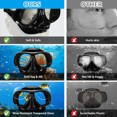 689c32e18d83a47fedb32dc0ab6f13ea0bdf01c652a05fa006515.jpg Snorkeling Gear for Adults, Snorkel Mask Adult Set Wide View Scuba Mask Anti-Leak and Anti-Fog Tempered Glass Lens Dry Top Mask Nose Cover for Youth (Black)