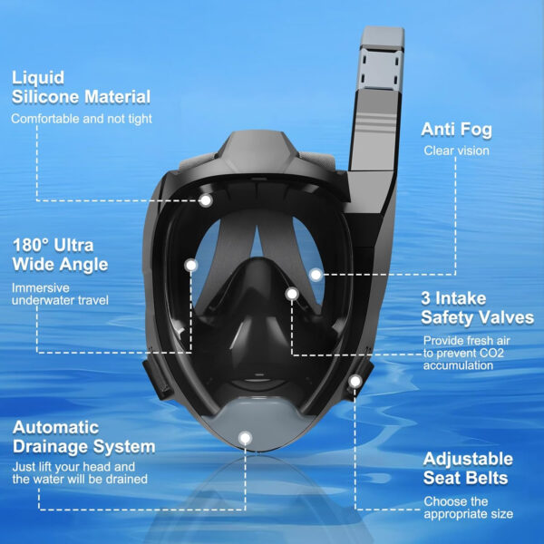 Supertrip Full Face Snorkel Mask Adults, Snorkeling Gear for Adults with Shorten Breathing Distance, Snorkel Mask for 180°Panoramic View Camera Mount Advanced Breathing System, Anti-Fog Anti-Leak