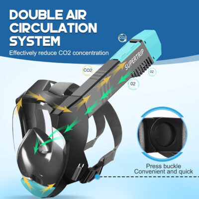 Supertrip Full Face Snorkel Mask Adults, Snorkeling Gear for Adults with Shorten Breathing Distance, Snorkel Mask for 180°Panoramic View Camera Mount Advanced Breathing System, Anti-Fog Anti-Leak