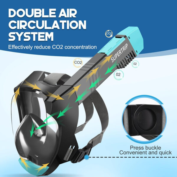 Supertrip Full Face Snorkel Mask Adults, Snorkeling Gear for Adults with Shorten Breathing Distance, Snorkel Mask for 180°Panoramic View Camera Mount Advanced Breathing System, Anti-Fog Anti-Leak