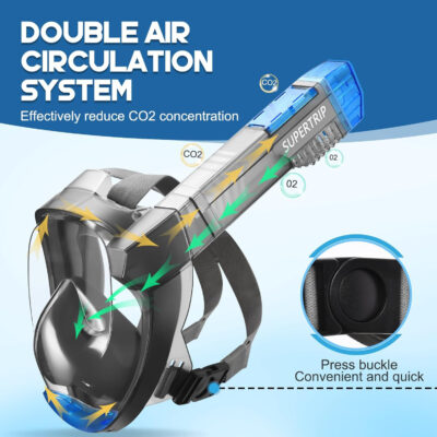 Supertrip Full Face Snorkel Mask Adults, Snorkeling Gear for Adults with Shorten Breathing Distance, Snorkel Mask for 180°Panoramic View Camera Mount Advanced Breathing System, Anti-Fog Anti-Leak