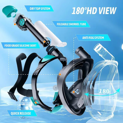 Snorkeling Gear for Adults: Dry Top Full Face Snorkel Mask & Adjustable Swim Fins Snorkel Set,Panoramic View,Safe Breathing System Anti-Leak Anti-Fog