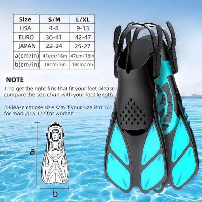 Snorkeling Gear for Adults: Dry Top Full Face Snorkel Mask & Adjustable Swim Fins Snorkel Set,Panoramic View,Safe Breathing System Anti-Leak Anti-Fog