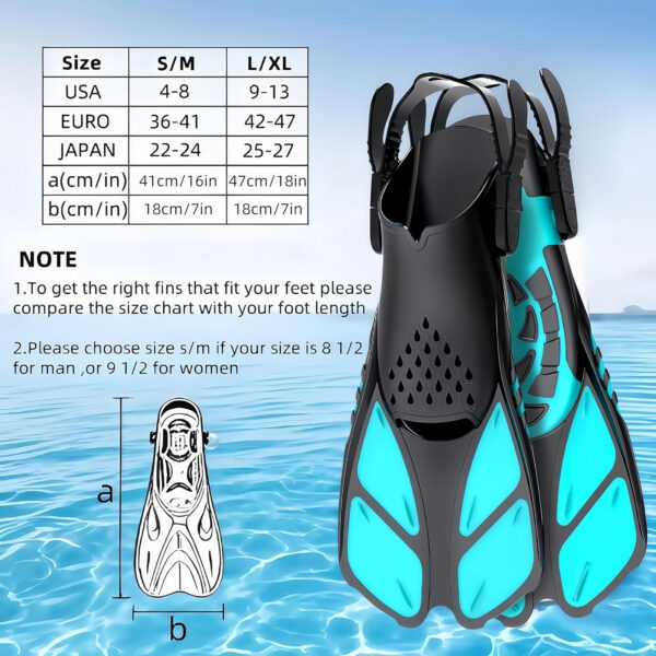 Snorkeling Gear for Adults: Dry Top Full Face Snorkel Mask & Adjustable Swim Fins Snorkel Set,Panoramic View,Safe Breathing System Anti-Leak Anti-Fog